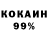 БУТИРАТ вода Kolja Pard